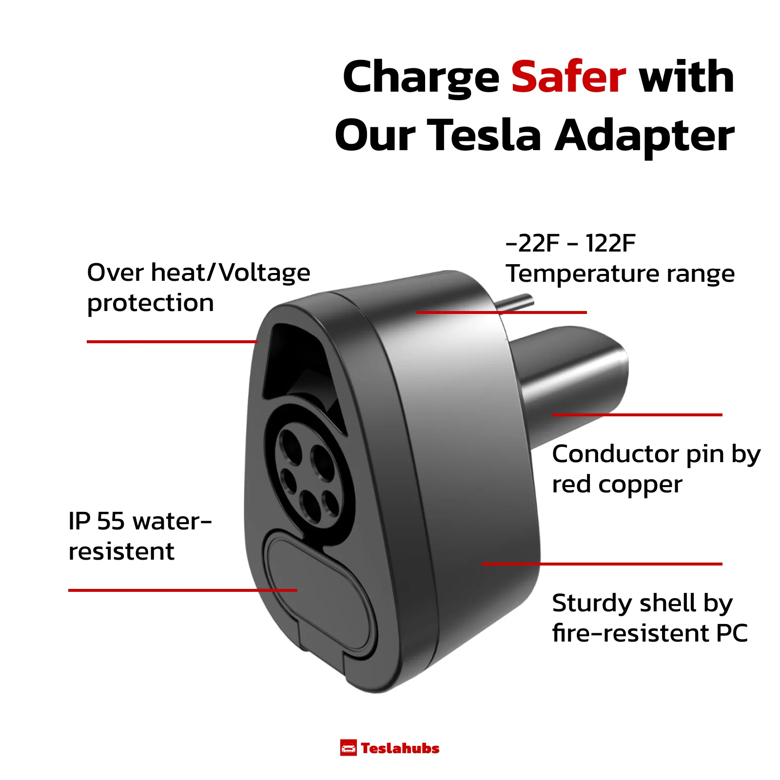 Teslahubs™ CCS1×J1772 2-in-1 Charging Adapter - Image 3