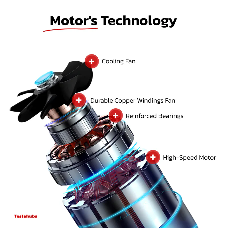 TeslaHubs™ Portable Air Pump - Image 9