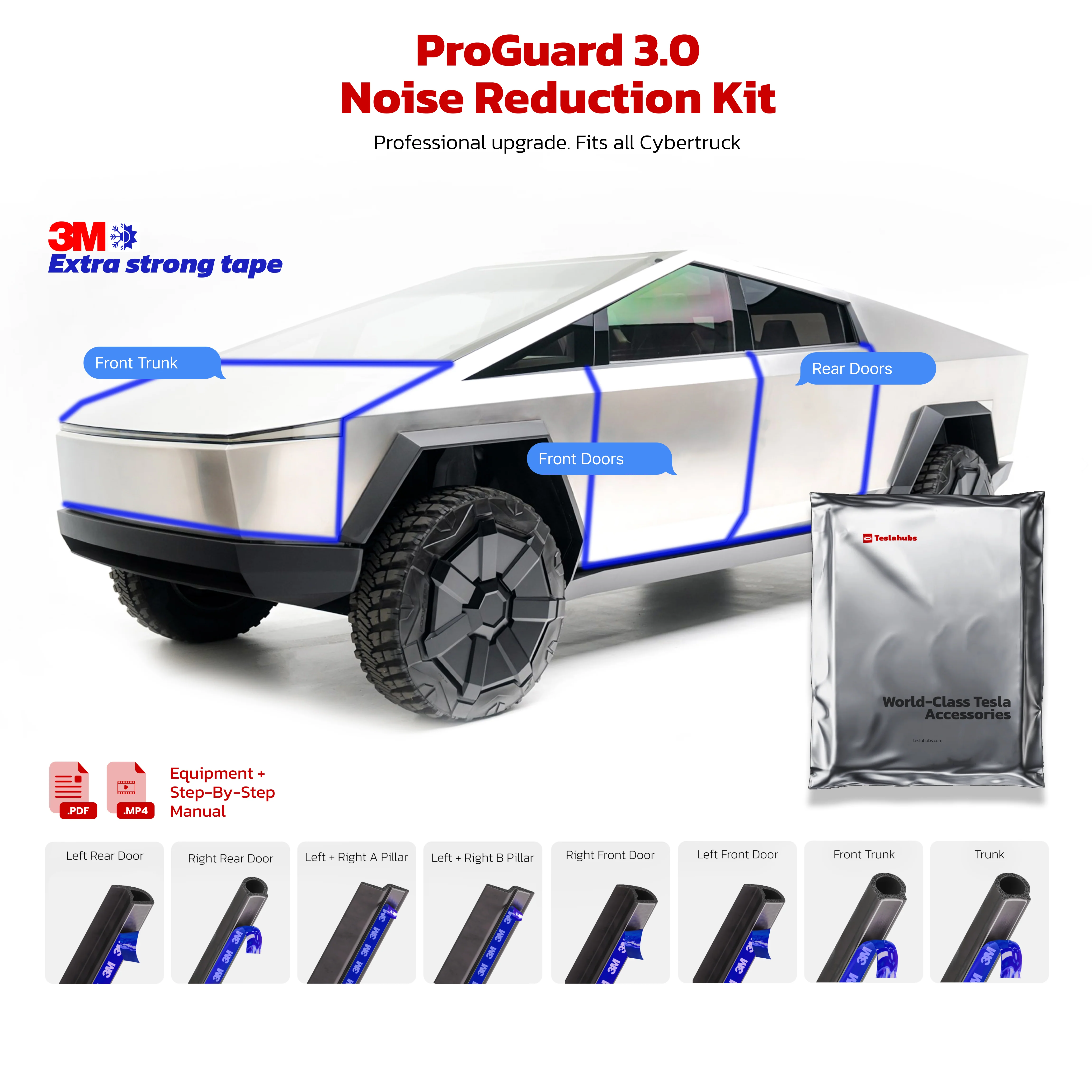 TeslaHubs™ ProGuard: Advanced Noise Reduction & Weatherproofing Kit - Image 15