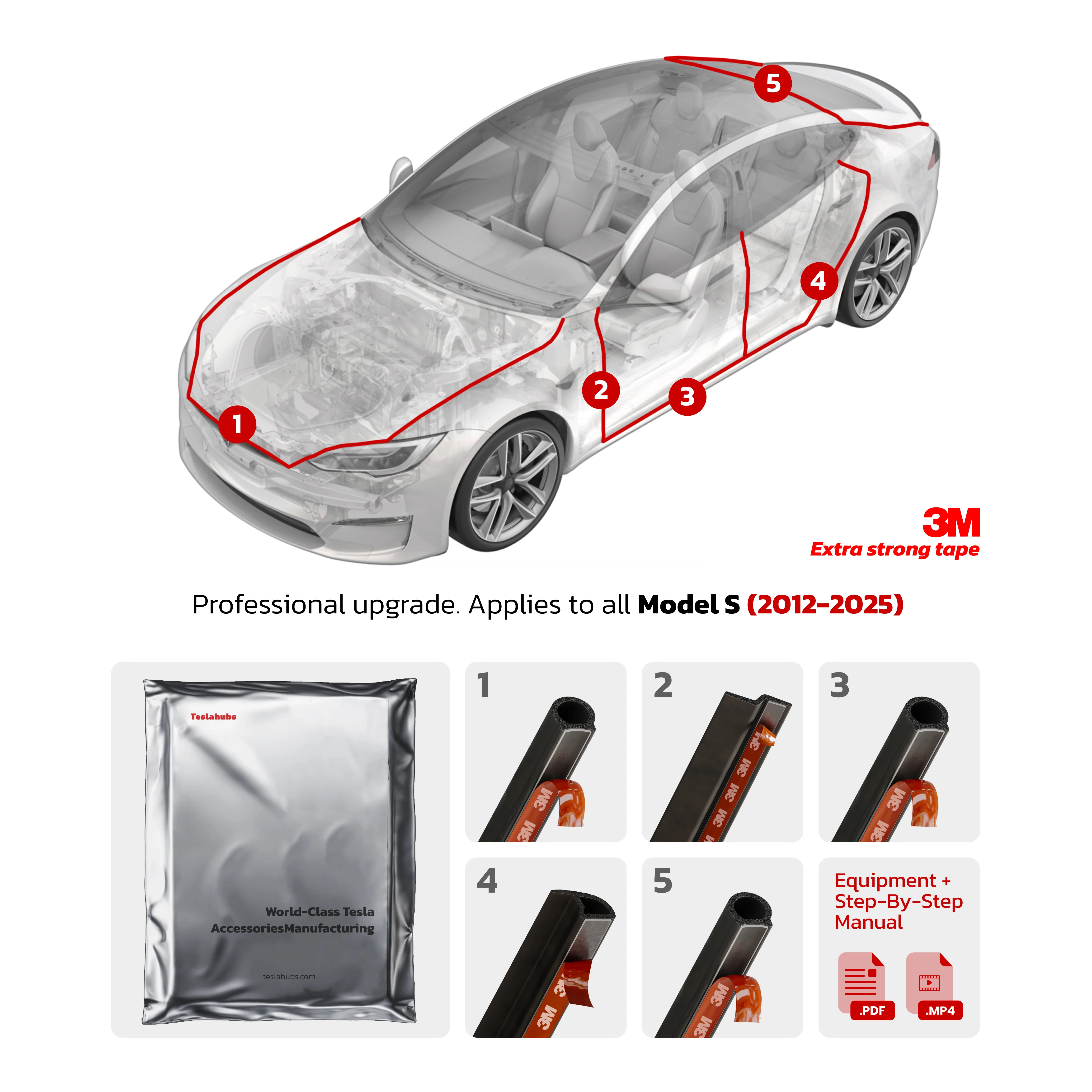 TeslaHubs™ ProGuard: Advanced Noise Reduction & Weatherproofing Kit - Image 18