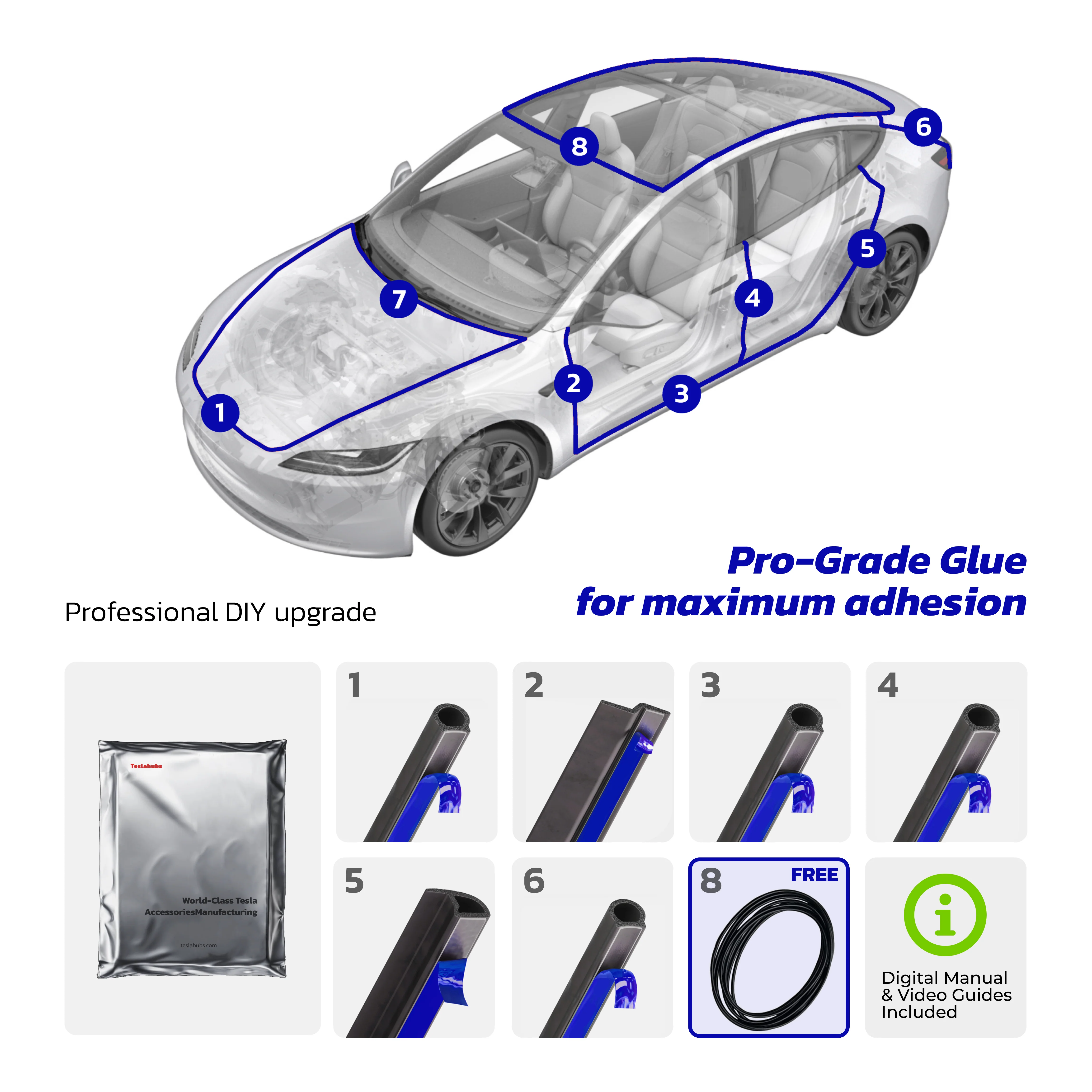 TeslaHubs™ ProGuard: Advanced Noise Reduction & Weatherproofing Kit Blue Edition - Image 11