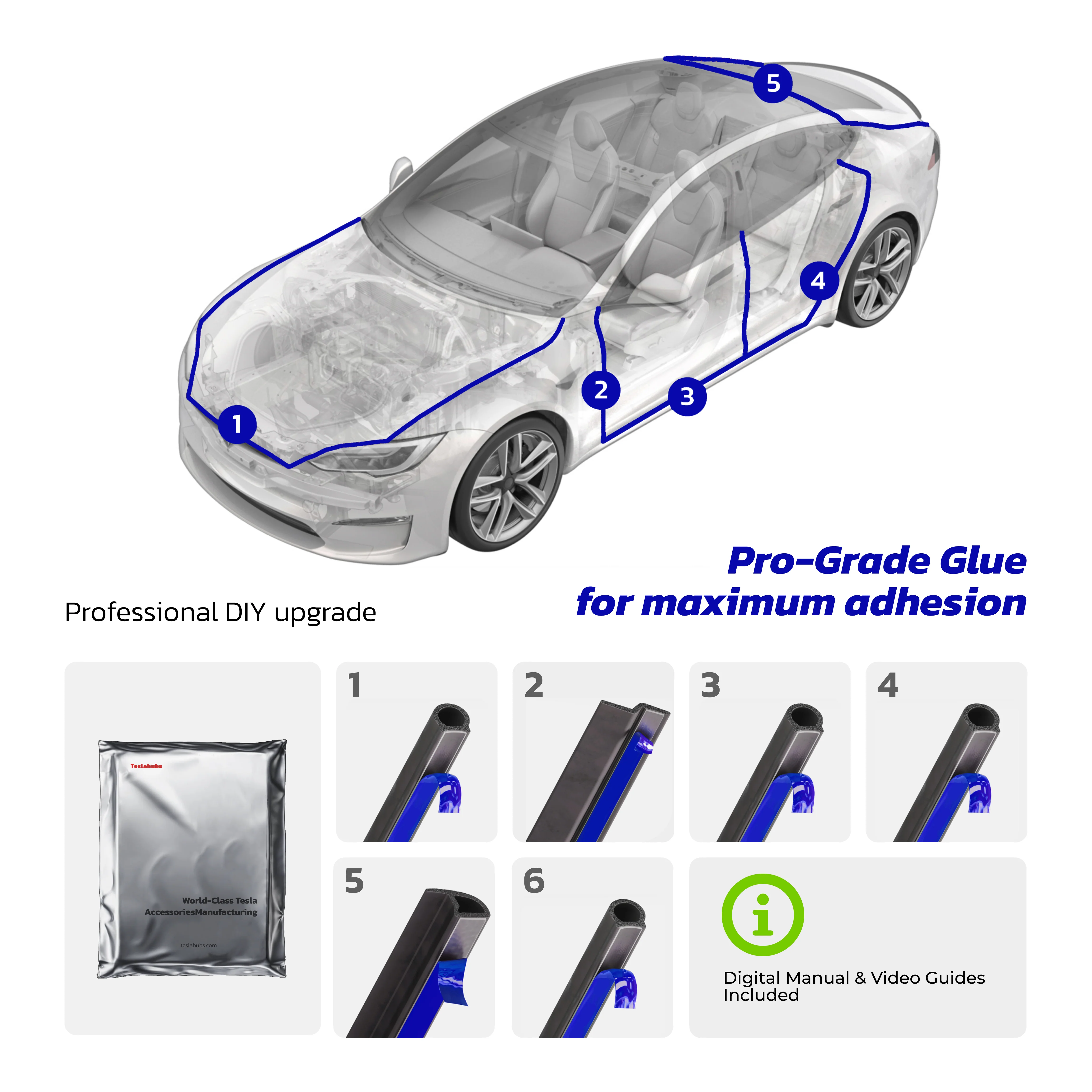 TeslaHubs™ ProGuard: Advanced Noise Reduction & Weatherproofing Kit Blue Edition - Image 13