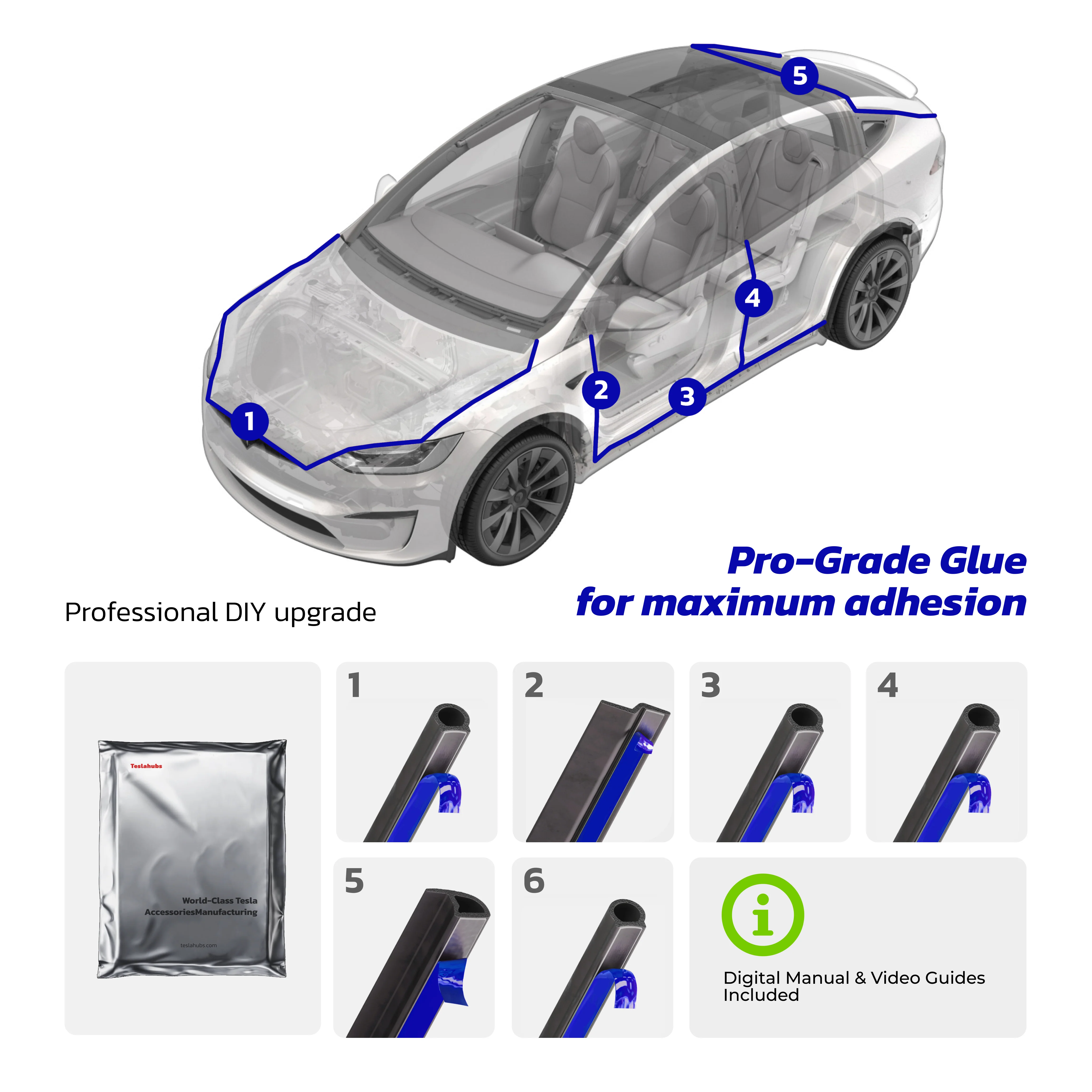 TeslaHubs™ ProGuard: Advanced Noise Reduction & Weatherproofing Kit Blue Edition - Image 14