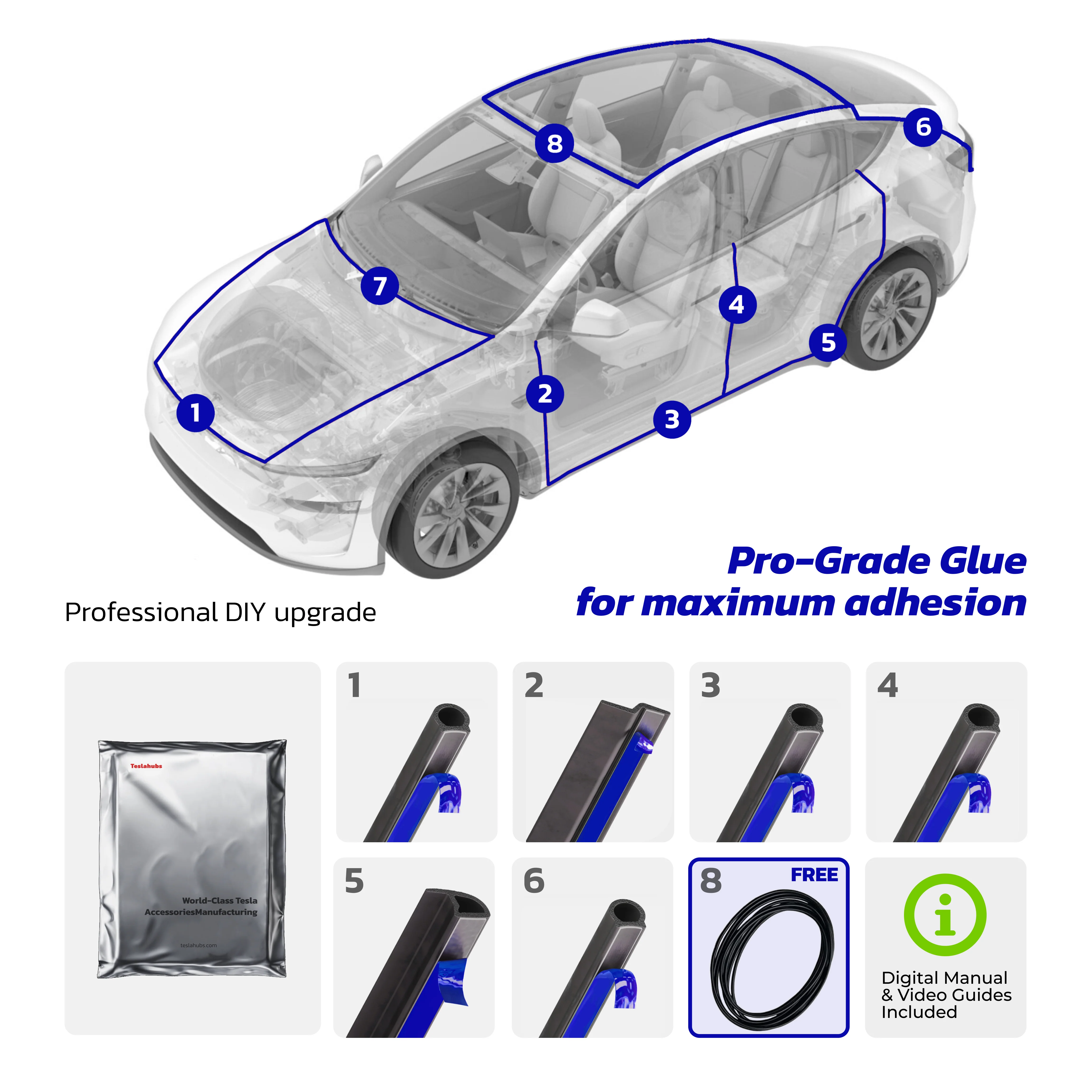 TeslaHubs™ ProGuard: Advanced Noise Reduction & Weatherproofing Kit Blue Edition - Image 15