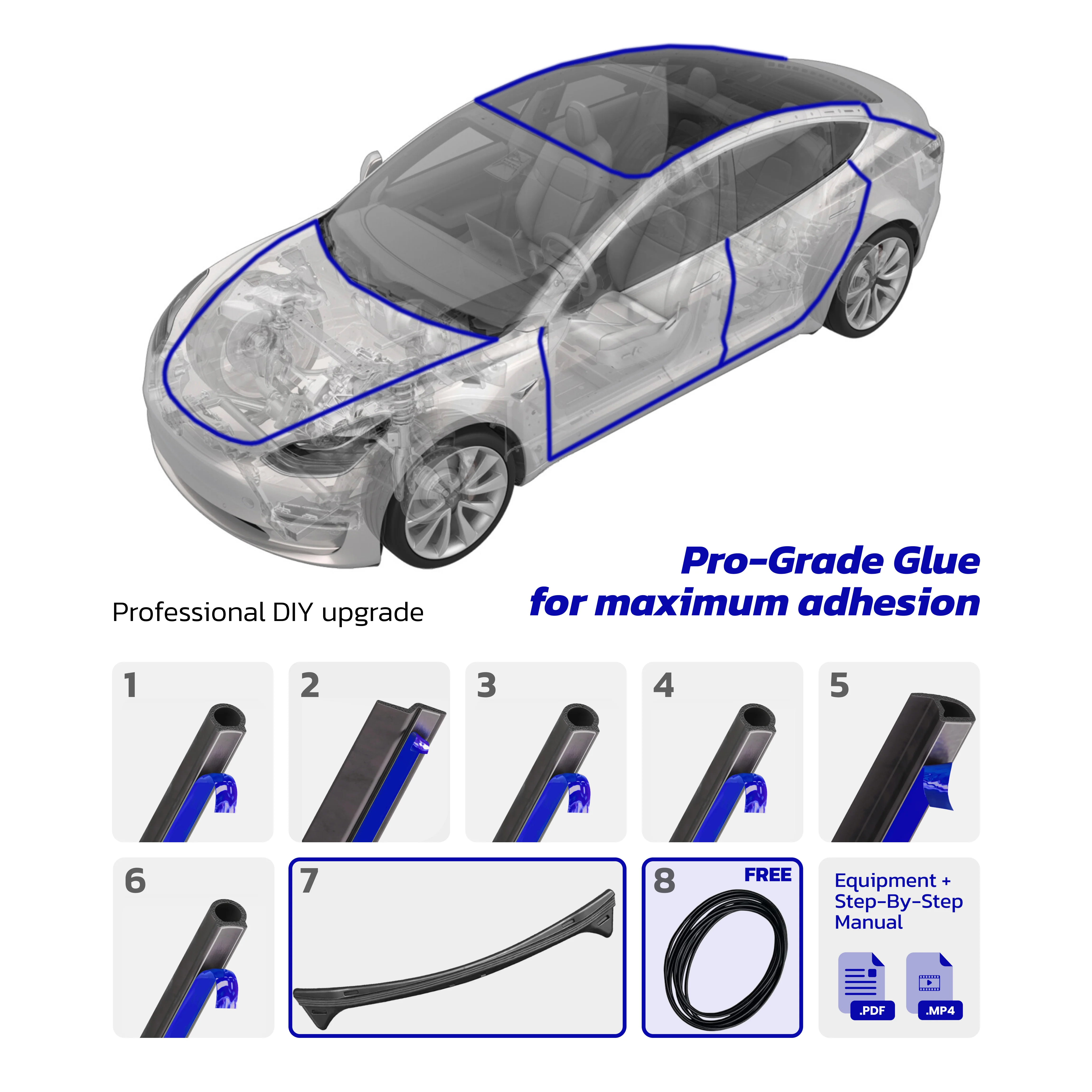 TeslaHubs™ ProGuard: Advanced Noise Reduction & Weatherproofing Kit Blue Edition - Image 16