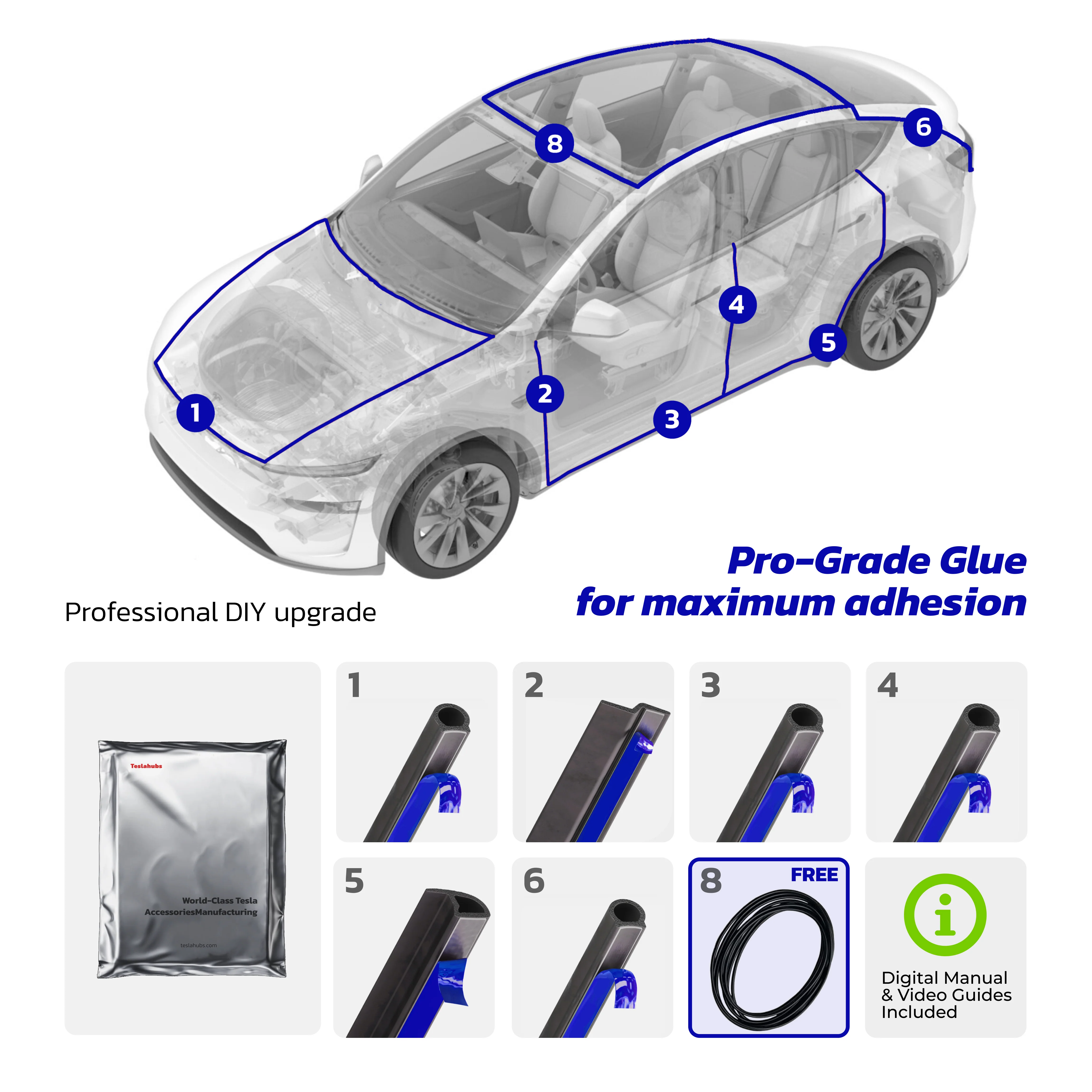 TeslaHubs™ ProGuard: Advanced Noise Reduction & Weatherproofing Kit Blue Edition - Image 17