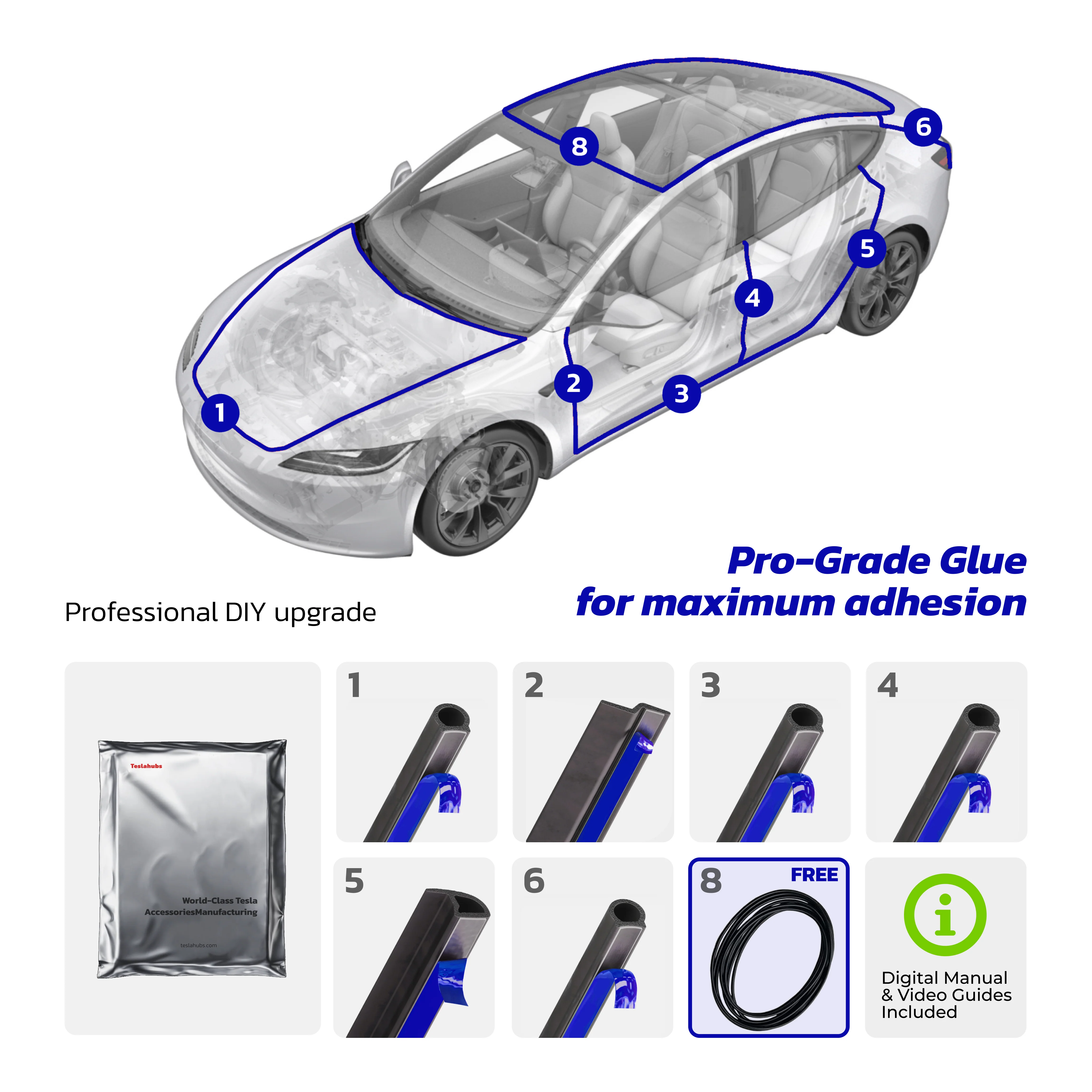 TeslaHubs™ ProGuard: Advanced Noise Reduction & Weatherproofing Kit Blue Edition - Image 18