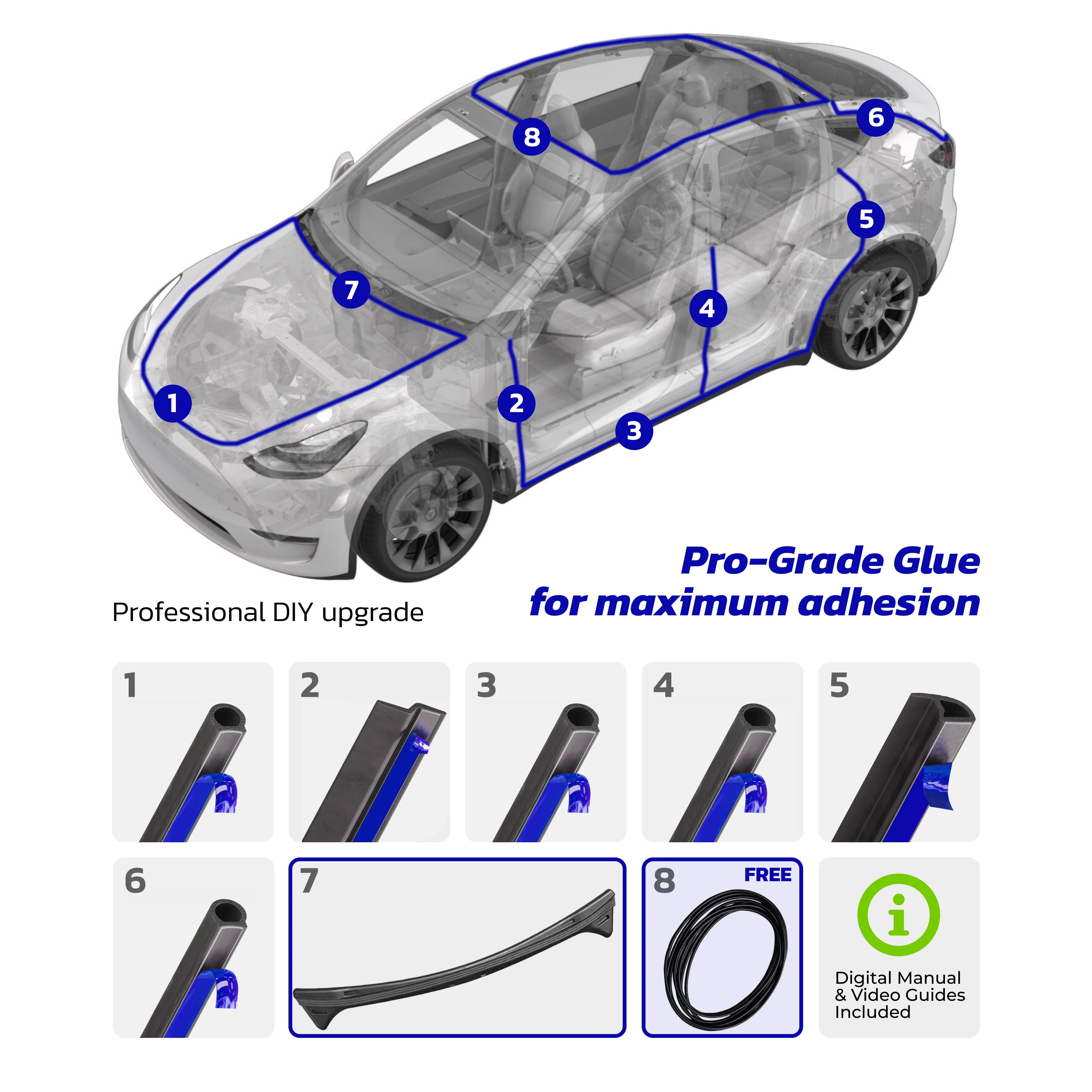 TeslaHubs™ ProGuard: Advanced Noise Reduction & Weatherproofing Kit Blue Edition - Image 19