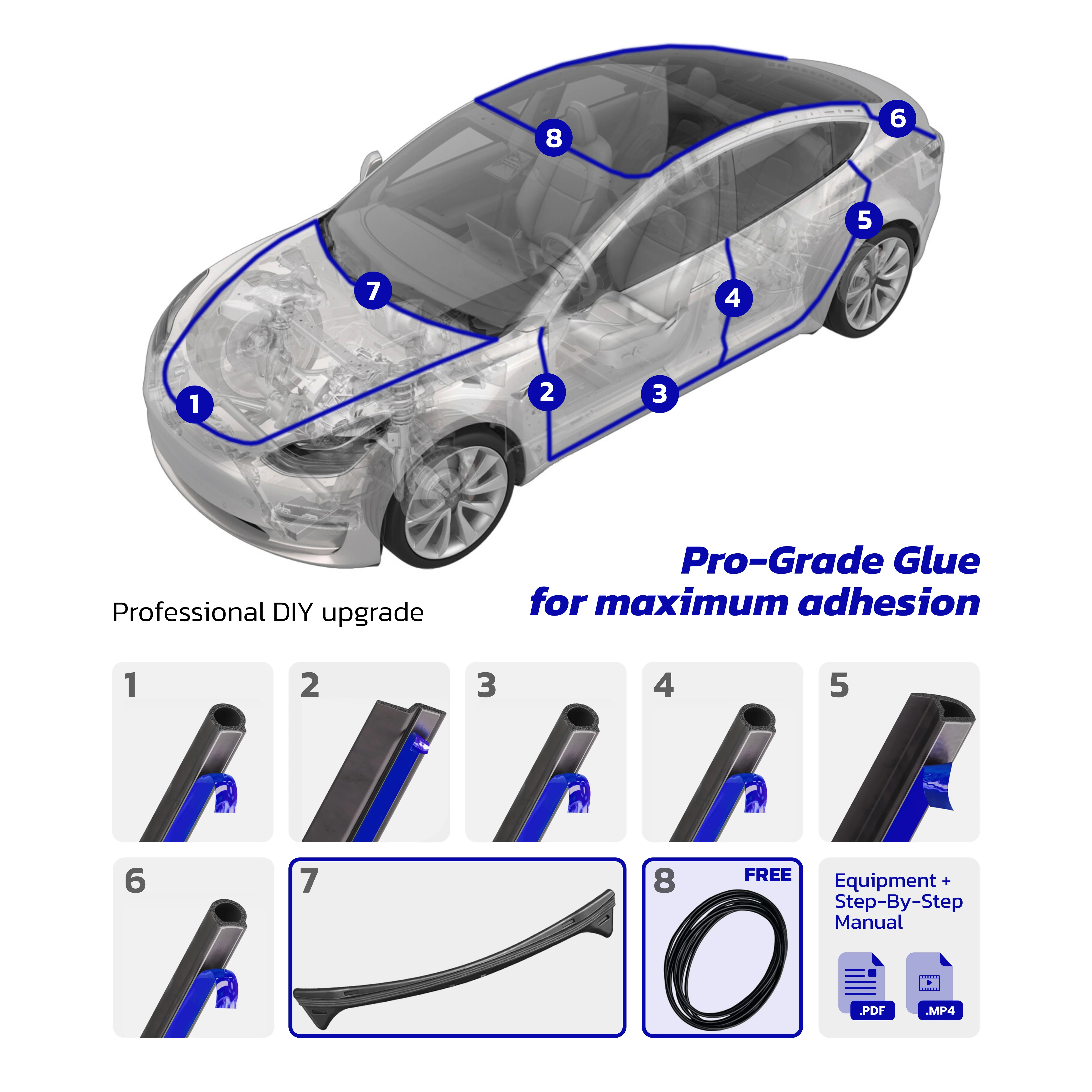 TeslaHubs™ ProGuard: Advanced Noise Reduction & Weatherproofing Kit Blue Edition - Image 20