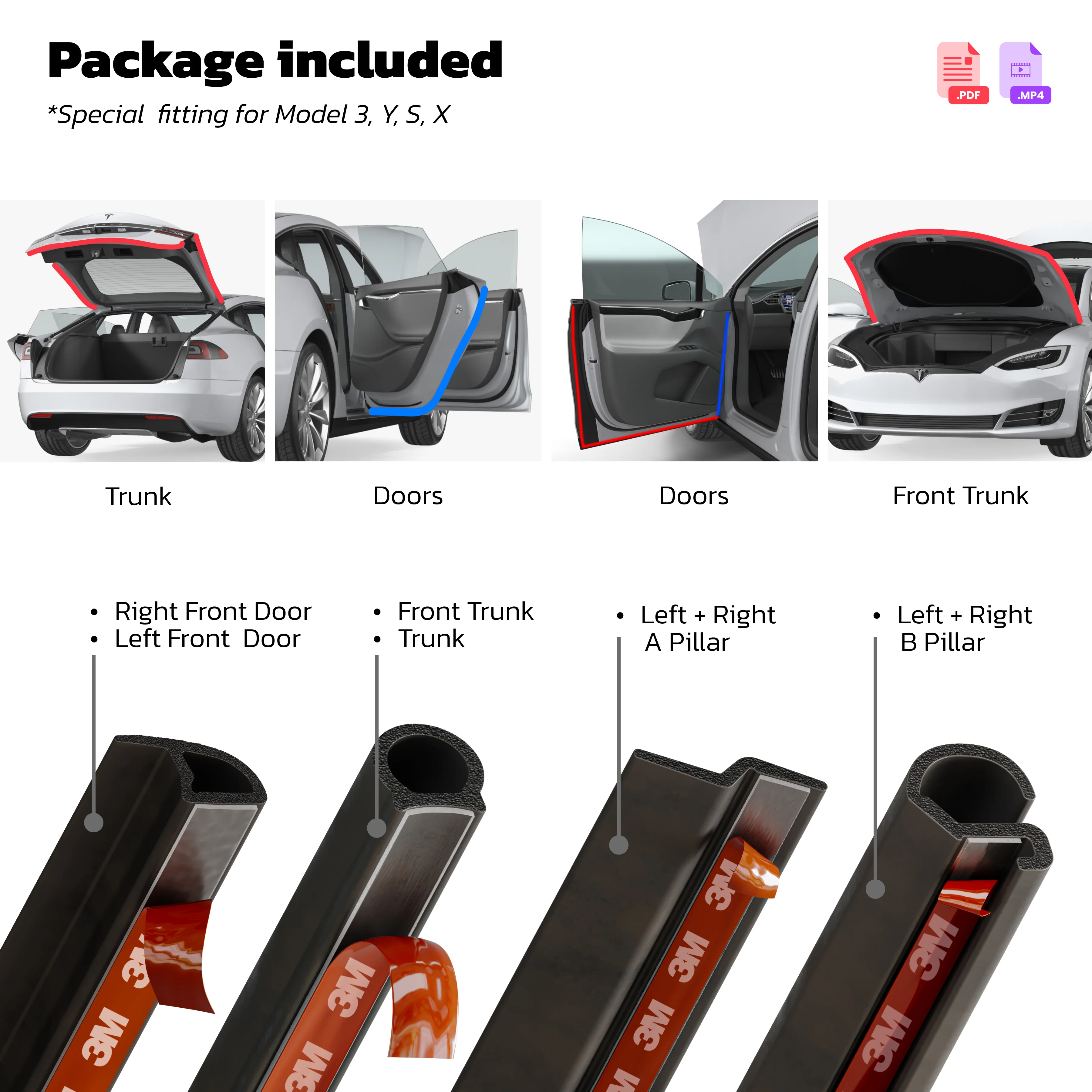 TeslaHubs™ ProGuard: Advanced Noise Reduction & Weatherproofing Kit - Image 13