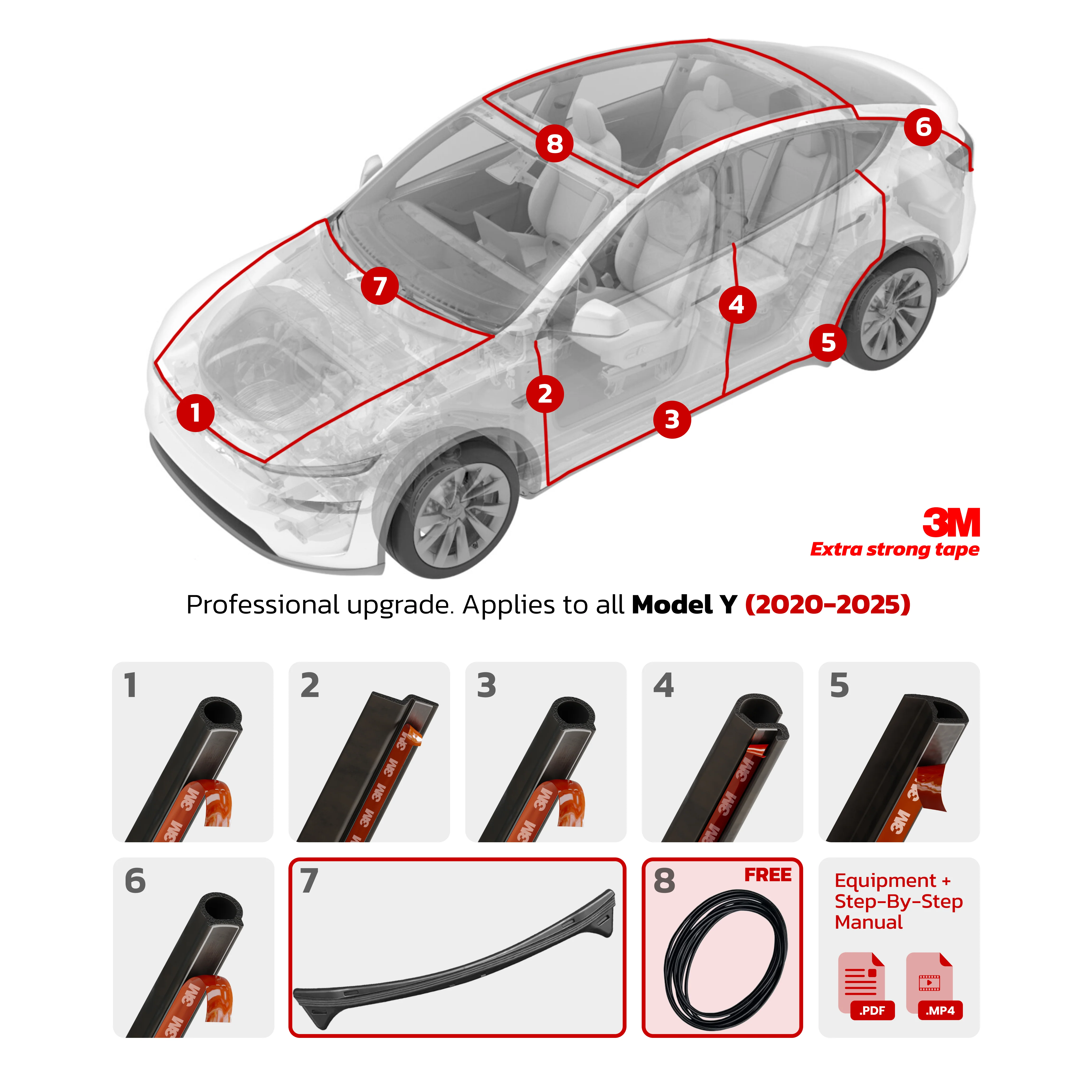 Teslahubs™ ProGuard: Advanced Noise Reduction & Weatherproofing Kit PLUS Version - Image 11
