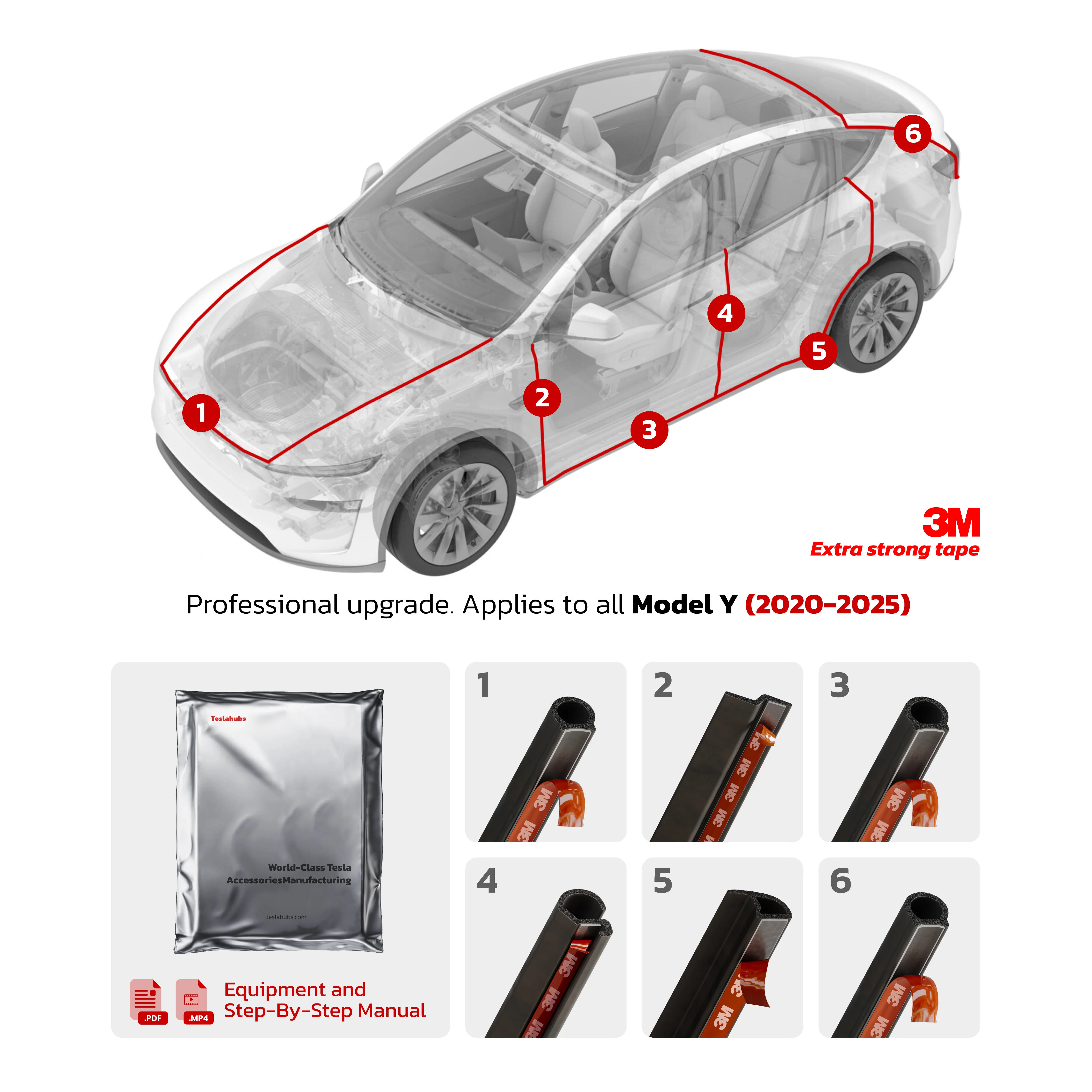 Teslahubs™ ProGuard: Advanced Noise Reduction & Weatherproofing Kit PLUS Version - Image 12