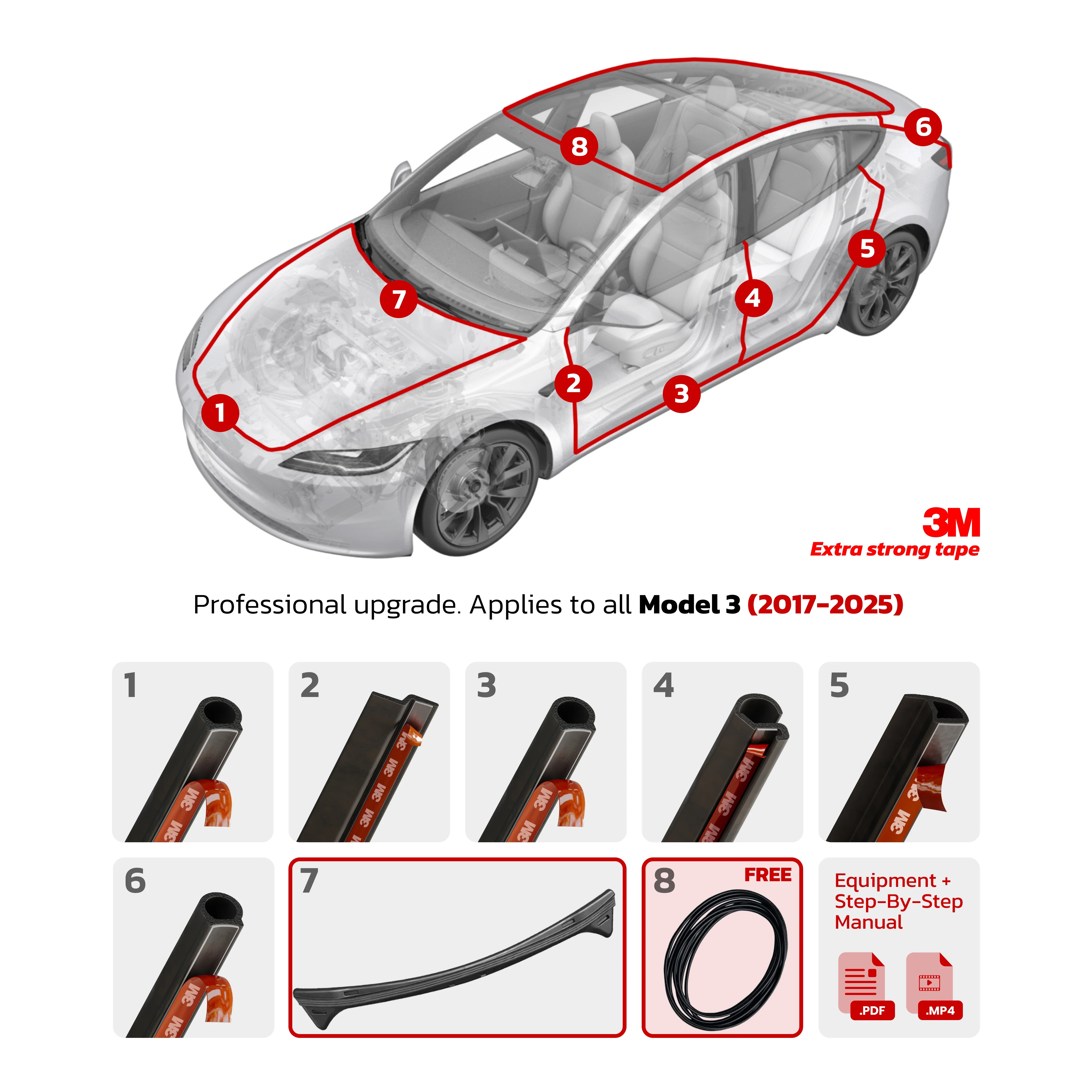 Teslahubs™ ProGuard: Advanced Noise Reduction & Weatherproofing Kit PLUS Version - Image 13