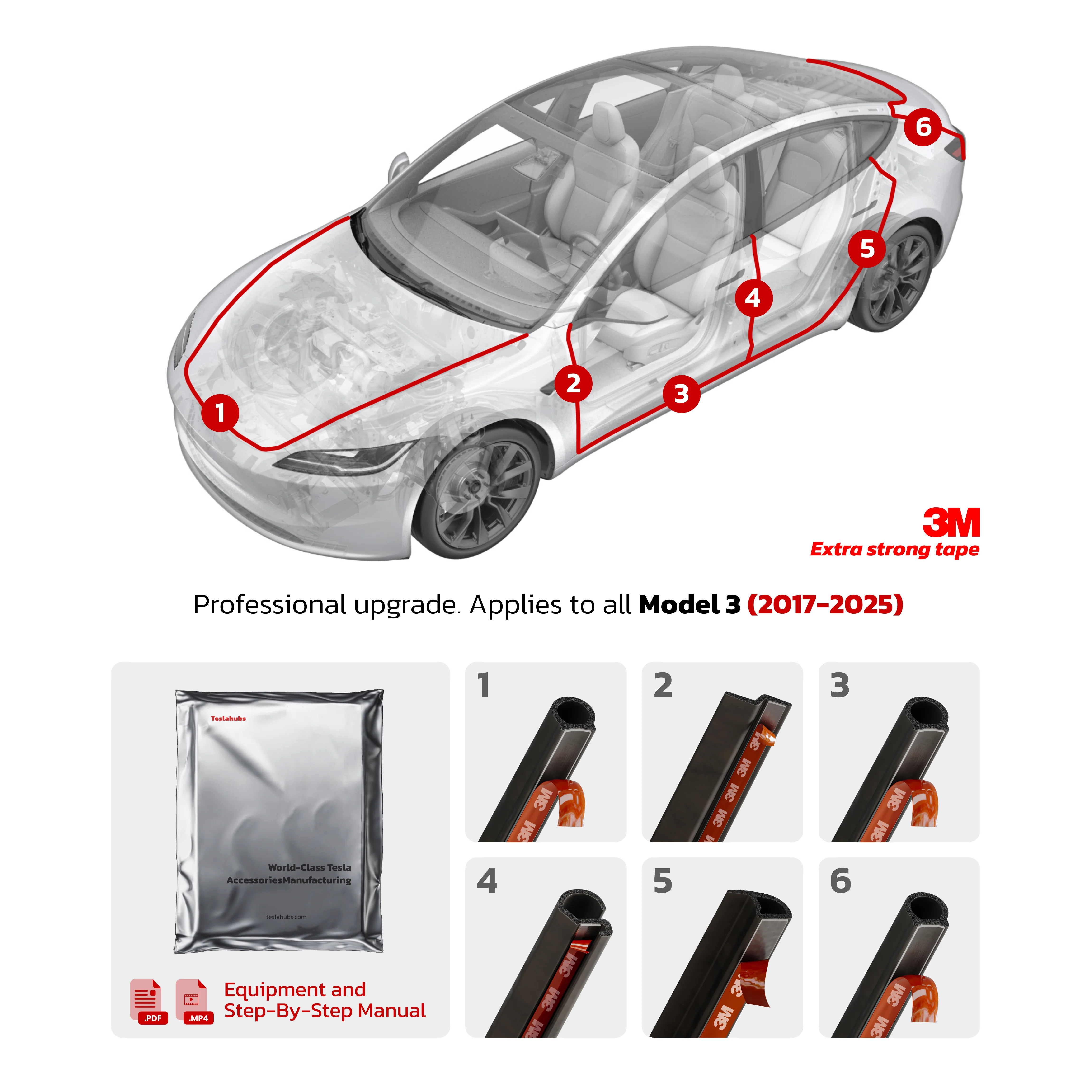 Teslahubs™ ProGuard: Advanced Noise Reduction & Weatherproofing Kit PLUS Version - Image 14
