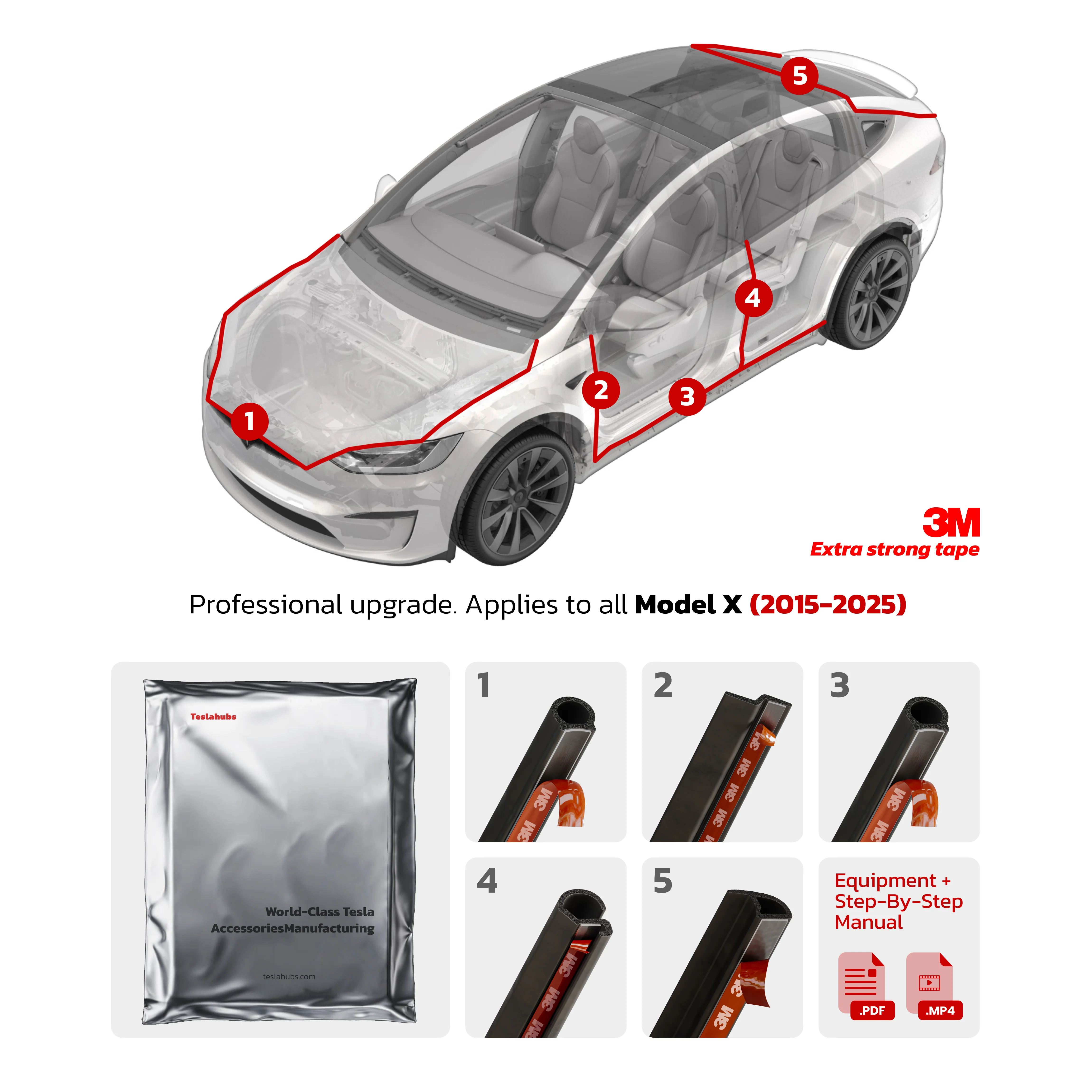 Teslahubs™ ProGuard: Advanced Noise Reduction & Weatherproofing Kit PLUS Version - Image 16