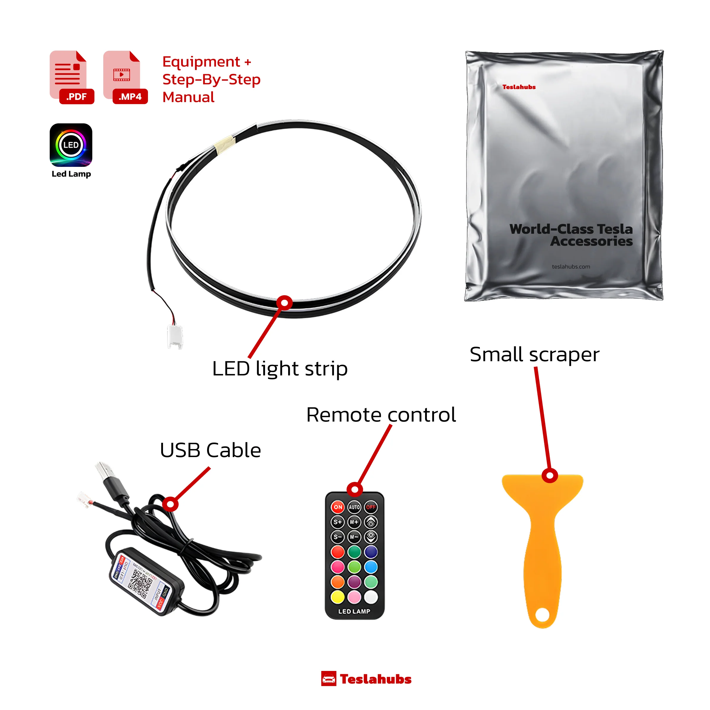 TeslaHubs™ RGB Dash Light - Image 6